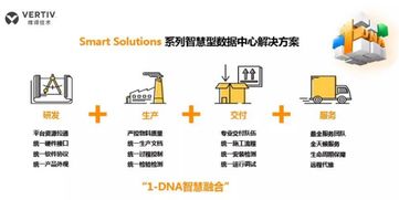 维谛技术Vertiv前瞻理念再获认证 行业团体标准实施彰显品牌影响力