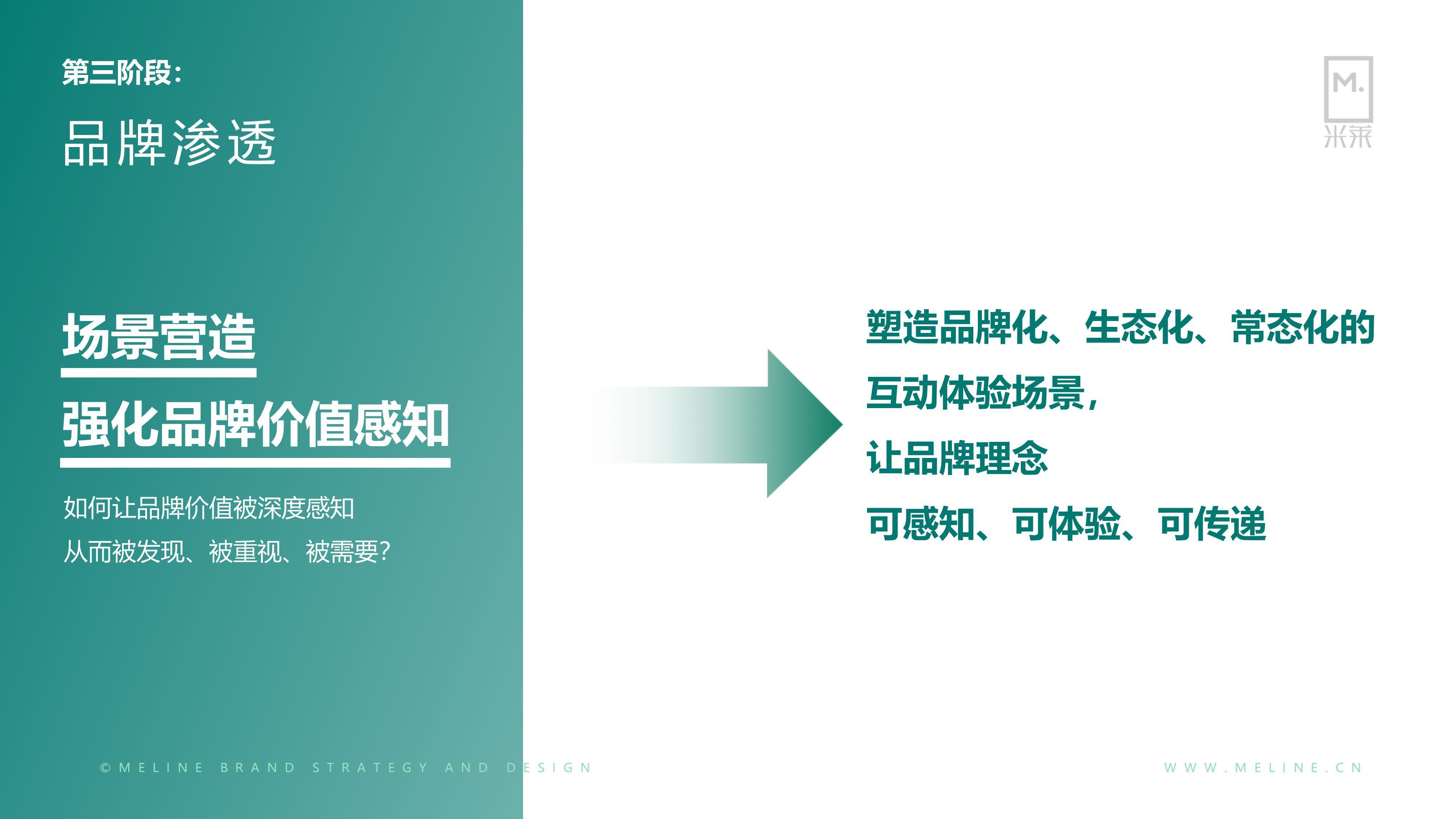 鸿宝物业 开启艺术人居新时代——系统化品牌建设与管理之道